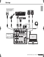 Preview for 7 page of Yamaha Audiogram6 Owner'S Manual