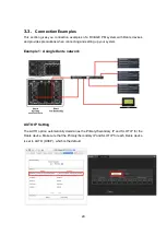 Preview for 20 page of Yamaha Audioversity Rivage Pm Series Network Setup Manual