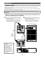 Предварительный просмотр 16 страницы Yamaha AV-1 Owner'S Manual