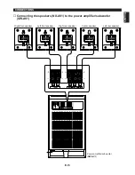 Предварительный просмотр 17 страницы Yamaha AV-1 Owner'S Manual