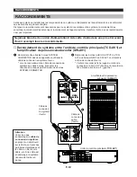 Предварительный просмотр 70 страницы Yamaha AV-1 Owner'S Manual