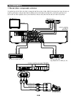 Предварительный просмотр 74 страницы Yamaha AV-1 Owner'S Manual