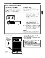 Предварительный просмотр 75 страницы Yamaha AV-1 Owner'S Manual