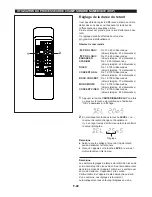 Предварительный просмотр 106 страницы Yamaha AV-1 Owner'S Manual