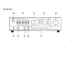 Preview for 5 page of Yamaha AV-50 Owner'S Manual