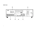 Preview for 8 page of Yamaha AV-50 Owner'S Manual