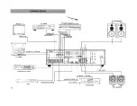 Preview for 12 page of Yamaha AV-50 Owner'S Manual