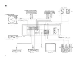 Предварительный просмотр 6 страницы Yamaha AV-70 Owner'S Manual