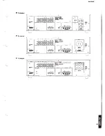 Preview for 3 page of Yamaha AV-80Y Service Manual