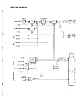 Preview for 5 page of Yamaha AV-80Y Service Manual