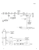 Preview for 6 page of Yamaha AV-80Y Service Manual