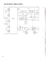 Preview for 16 page of Yamaha AV-80Y Service Manual