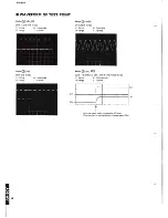 Preview for 18 page of Yamaha AV-80Y Service Manual