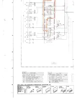 Preview for 19 page of Yamaha AV-80Y Service Manual