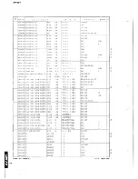 Preview for 32 page of Yamaha AV-80Y Service Manual