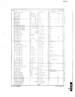 Preview for 33 page of Yamaha AV-80Y Service Manual