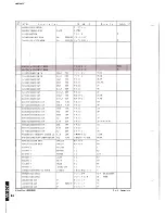 Preview for 34 page of Yamaha AV-80Y Service Manual