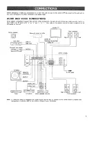 Preview for 5 page of Yamaha AV-85PY Owner'S Manual