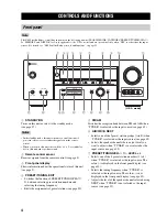 Preview for 8 page of Yamaha AV Receiver Owner'S Manual