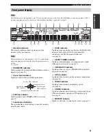 Preview for 13 page of Yamaha AV Receiver Owner'S Manual