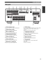 Preview for 15 page of Yamaha AV Receiver Owner'S Manual