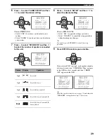 Preview for 33 page of Yamaha AV Receiver Owner'S Manual