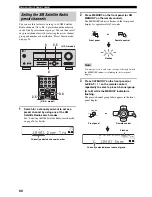 Preview for 64 page of Yamaha AV Receiver Owner'S Manual