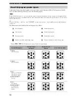 Preview for 76 page of Yamaha AV Receiver Owner'S Manual