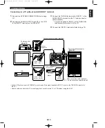 Preview for 17 page of Yamaha AV-S7 Owner'S Manual