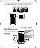 Preview for 18 page of Yamaha AV-S7 Owner'S Manual