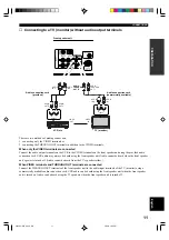 Предварительный просмотр 13 страницы Yamaha AV-S70 Owner'S Manual