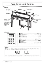 Предварительный просмотр 8 страницы Yamaha AVANT GRAND N1 Owner'S Manual