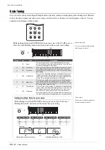 Предварительный просмотр 22 страницы Yamaha AVANT GRAND N1 Owner'S Manual