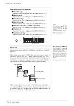 Предварительный просмотр 28 страницы Yamaha AVANT GRAND N1 Owner'S Manual