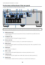 Предварительный просмотр 31 страницы Yamaha AVANTAGE RX-A2A User Manual