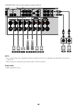 Предварительный просмотр 46 страницы Yamaha AVANTAGE RX-A2A User Manual