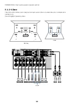 Предварительный просмотр 60 страницы Yamaha AVANTAGE RX-A2A User Manual