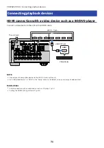 Предварительный просмотр 71 страницы Yamaha AVANTAGE RX-A2A User Manual