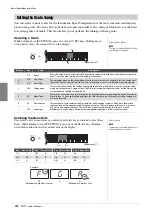 Предварительный просмотр 24 страницы Yamaha AvantGrand N1X Owner'S Manual