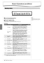 Предварительный просмотр 20 страницы Yamaha AvantGrand N3X Owner'S Manual