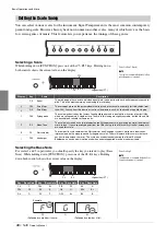 Предварительный просмотр 30 страницы Yamaha AvantGrand N3X Owner'S Manual