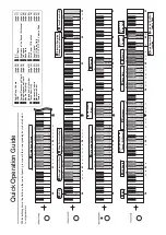 Предварительный просмотр 54 страницы Yamaha AvantGrand N3X Owner'S Manual