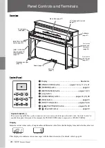 Предварительный просмотр 10 страницы Yamaha AVANTGRAND NU1X Owner'S Manual