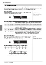 Предварительный просмотр 24 страницы Yamaha AVANTGRAND NU1X Owner'S Manual