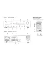 Preview for 5 page of Yamaha AVC-30 Owner'S Manual