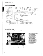 Предварительный просмотр 6 страницы Yamaha AVC-30 Service Manual