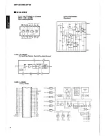 Предварительный просмотр 8 страницы Yamaha AVC-30 Service Manual