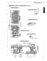 Предварительный просмотр 13 страницы Yamaha AVC-30 Service Manual