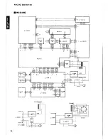 Предварительный просмотр 14 страницы Yamaha AVC-30 Service Manual