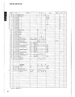 Предварительный просмотр 26 страницы Yamaha AVC-30 Service Manual